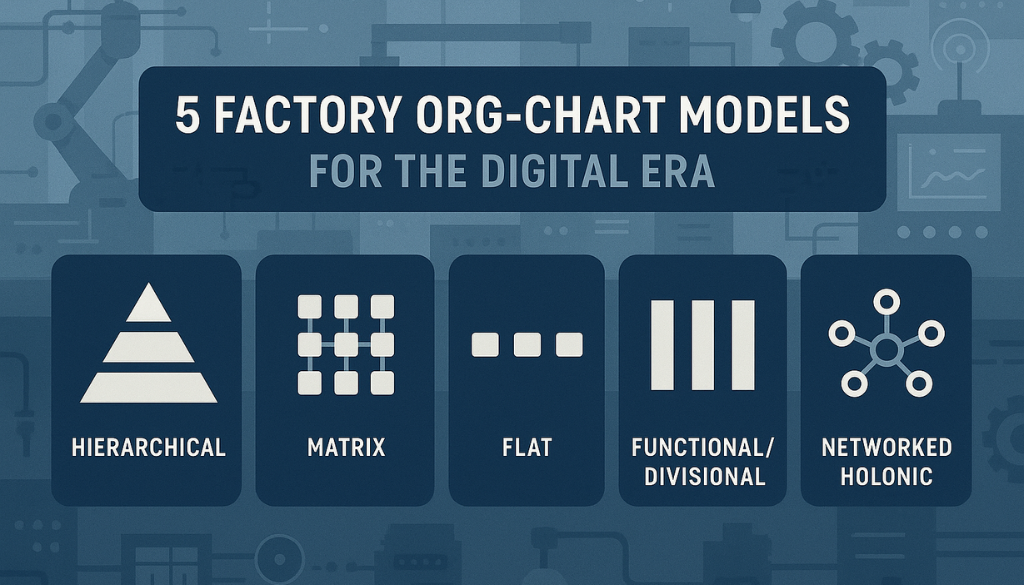 That Actually Scale in Industry 4.0