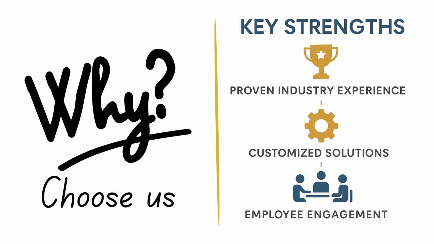 How Sugoya India Helps with Method Study
