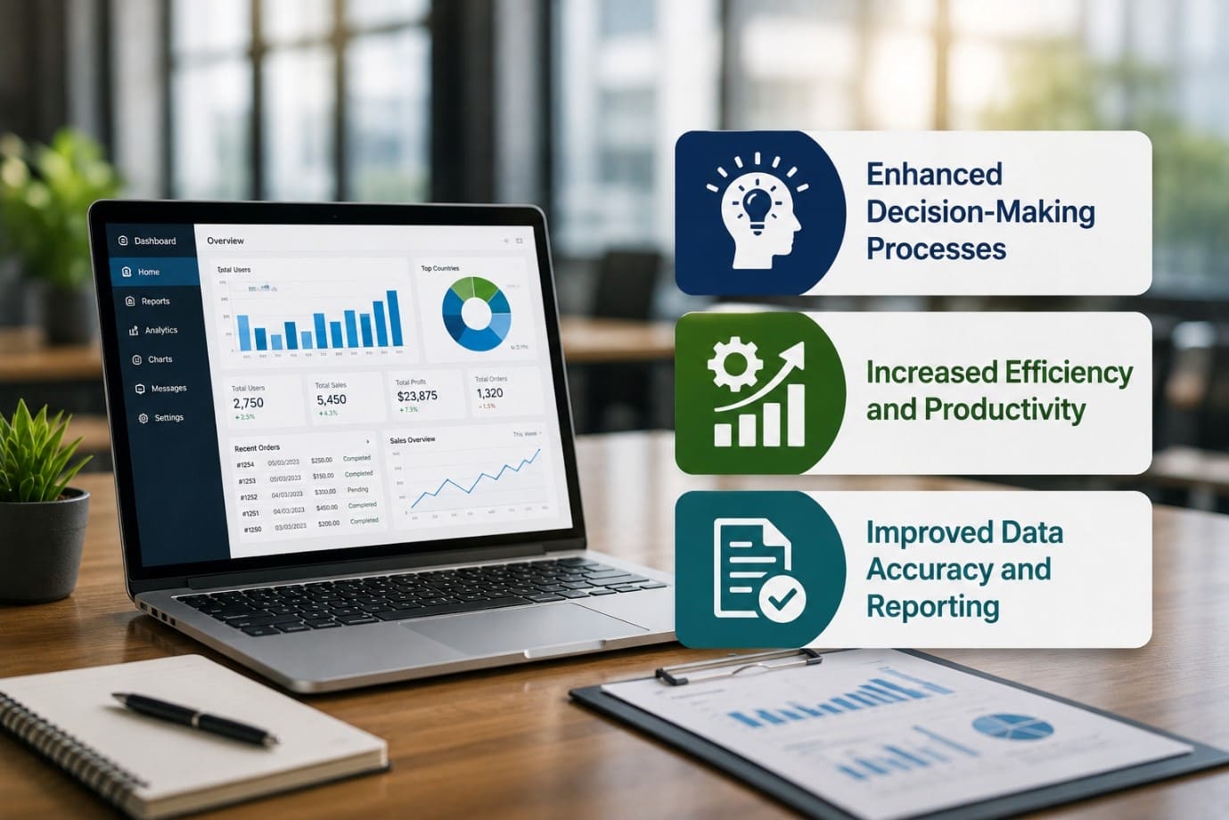 Benefits of Implementing an MIS Benefits of Implementing an MIS