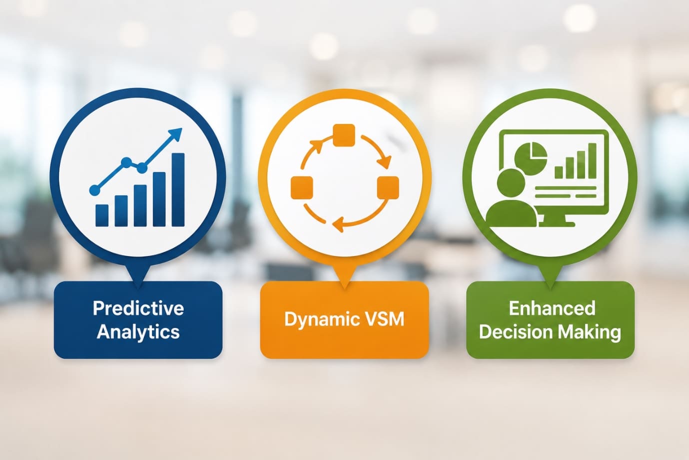 Integrating Technology with Value Stream Mapping Integrating Technology with Value Stream Mapping